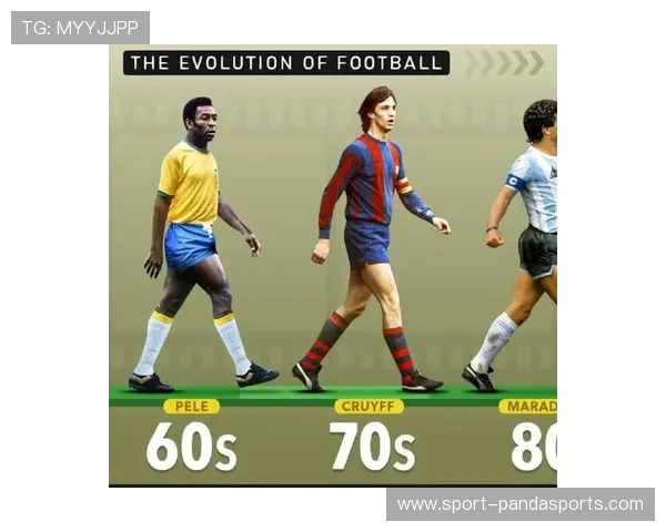 足球球星与经典歌曲的完美融合从梅西到C罗从贝克汉姆到齐达内解析背后的音乐故事